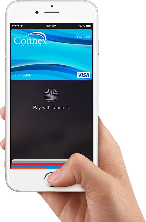 Pay with Touch ID